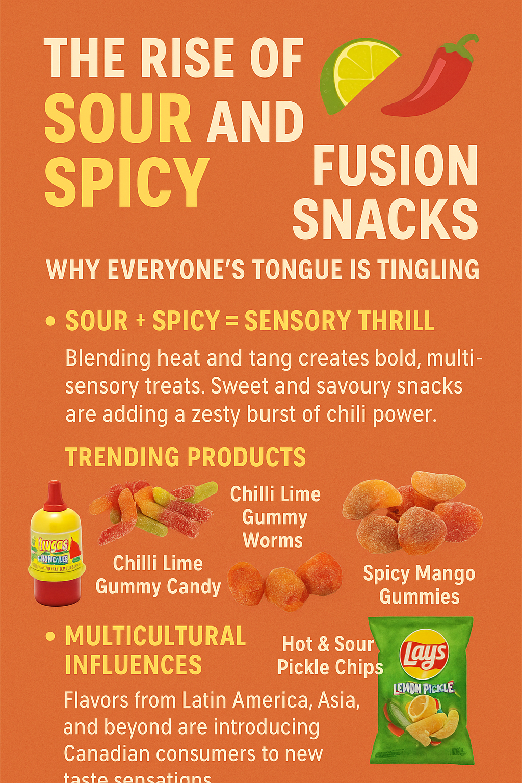 The Rise of Sour and Spicy Fusion Snacks: Why Everyone's Tongue is Tingling