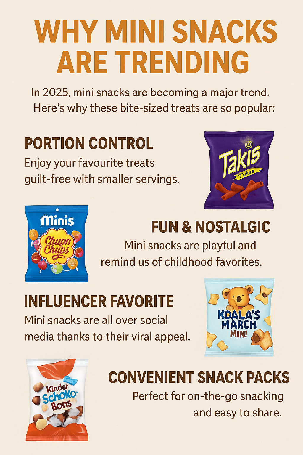 Why Do So Many Snacks Now Come in Mini Versions? – The Mini Snack Trend Explained