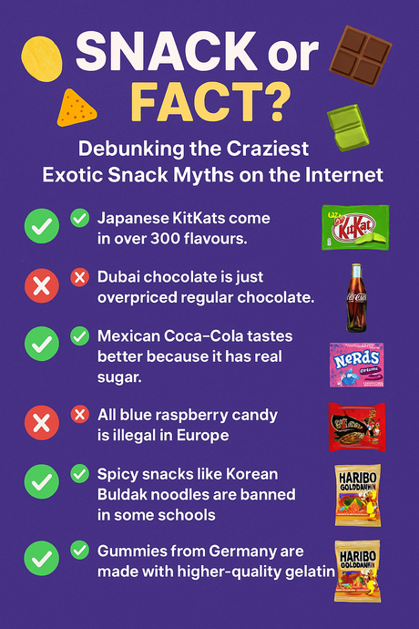 “Snack or Fact?” – Debunking the Craziest Exotic Snack Myths on the Internet