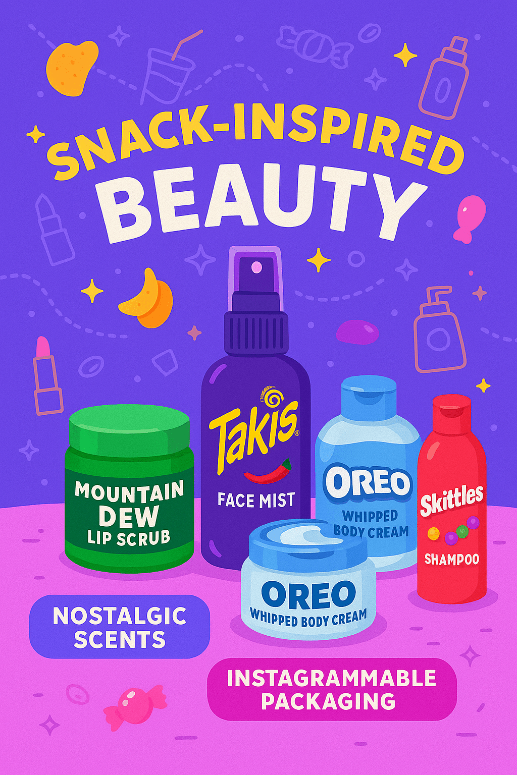 “From Chips to Chapsticks – The Rise of Snack-Inspired Beauty Products” - InOutSnackz