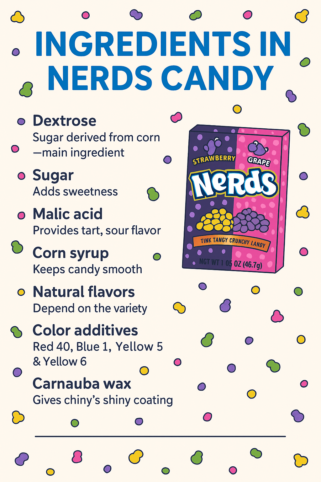 What Are the Ingredients in Nerds Candy? A Deep Dive into Your Favorite Tiny Treat - InOutSnackz