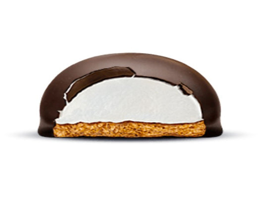 Serbia 🇷🇸 - Munchmallow