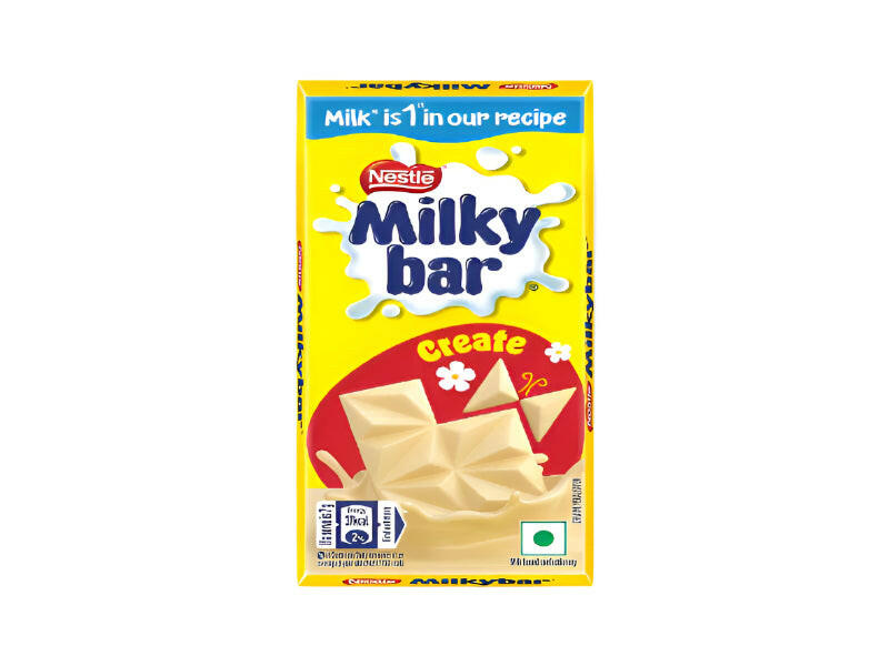 India 🇮🇳 - Milkybar.